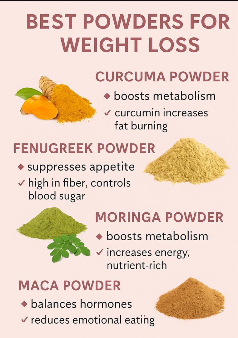 Weight Loss Powders